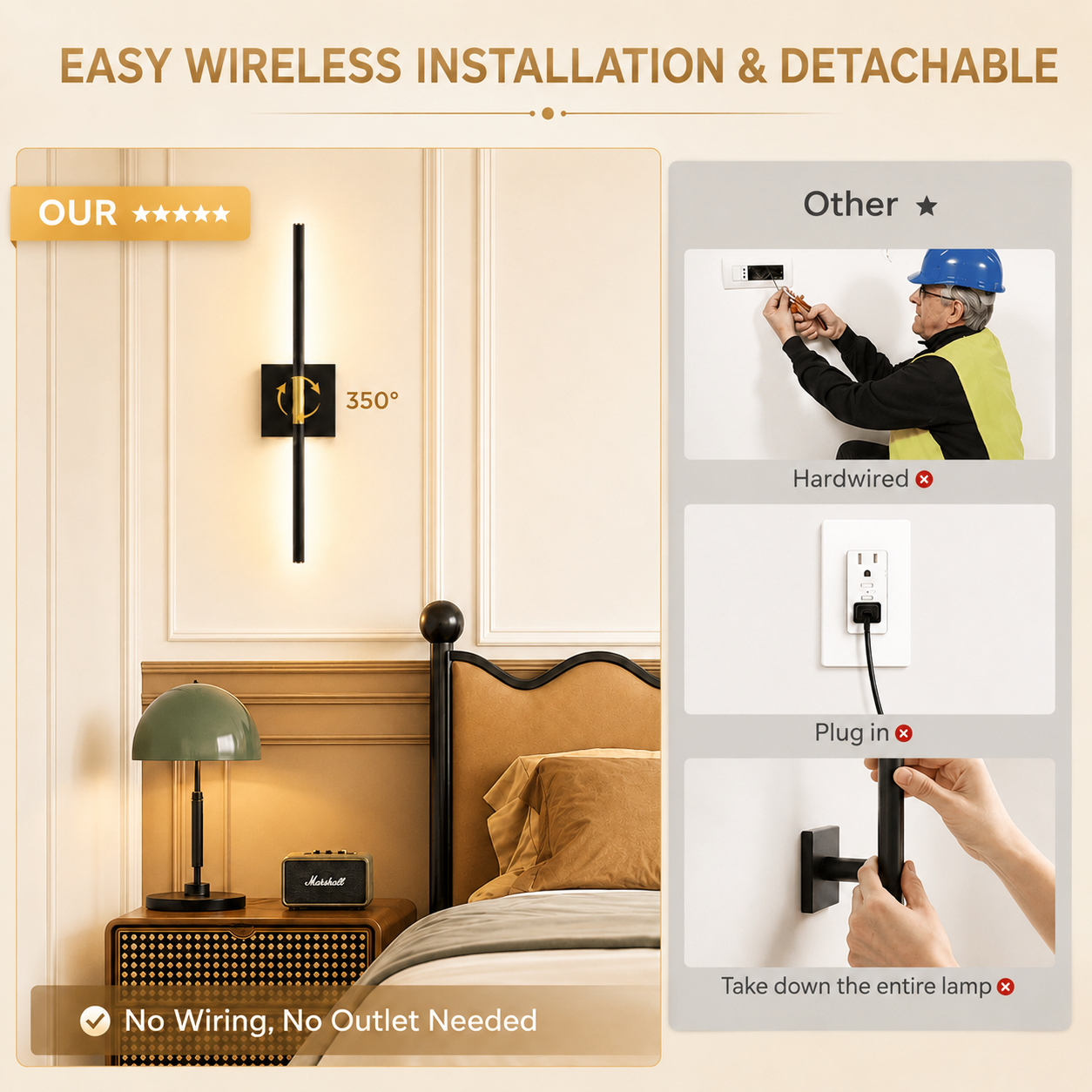 WIRELESS MODERN WALL LIGHTS (SET OF 2)