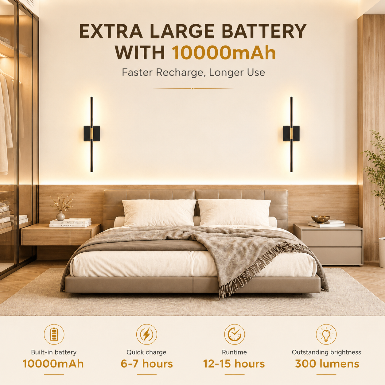 WIRELESS MODERN WALL LIGHTS (SET OF 2)