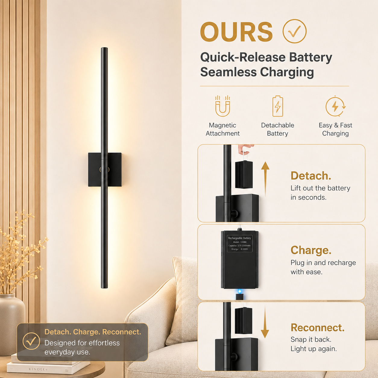 WIRELESS MODERN WALL LIGHTS (SET OF 2)