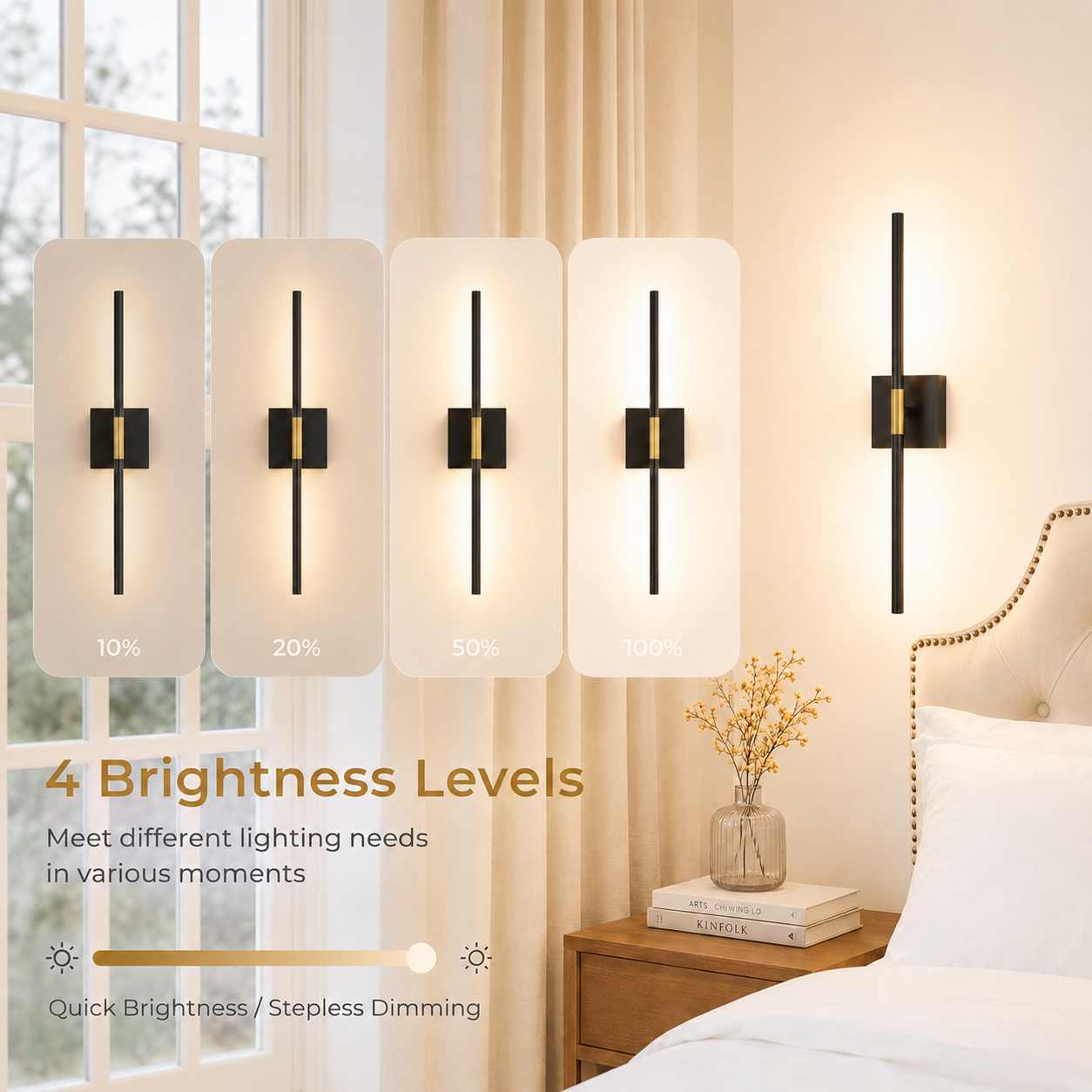 WIRELESS MODERN WALL LIGHTS (SET OF 2)